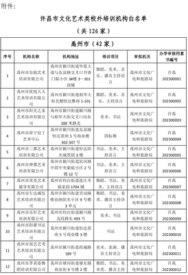 白名單公布！許昌126家文化藝術(shù)類校外培訓(xùn)機構(gòu)取得辦學(xué)資質(zhì)