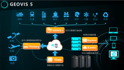 GEOVIS 5亮相中國科技第一展，人工智能技術賦能高效數據處理服務獲矚目