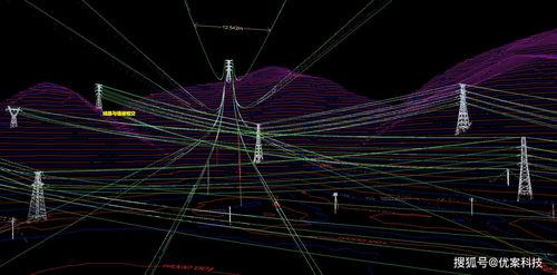 三維激光Lidar點云數(shù)據(jù)處理服務詳解
